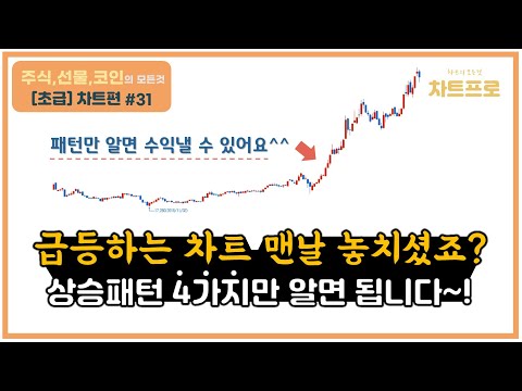 【초급-차트편#31】 " 급등하는 차트 매매하는 방법, 4가지로 딱! 정리해 드립니다....." 〔주식.선물.코인〕