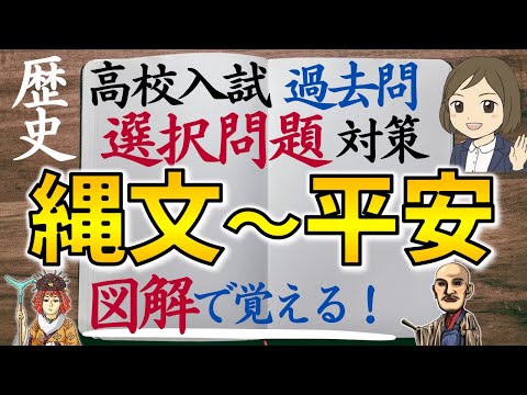 【高校入試 過去問】歴史選択問題①縄文～平安｜50問 全図解つき｜高校受験対策