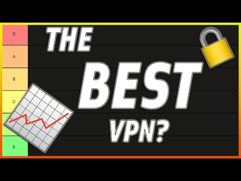 2023 VPN Tier List! (Educational Purposes ONLY!)