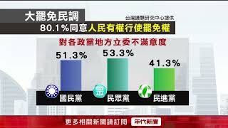 黨機器動了？ 綠啟動「罷免行動」 最新民調：藍白不滿意度過半