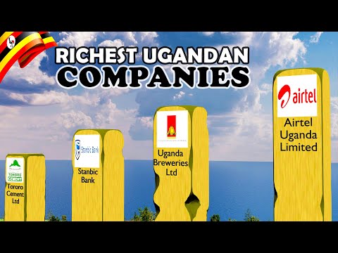 TOP 15 Richest and Biggest companies in Uganda