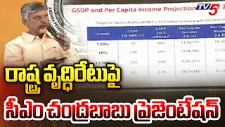 చంద్రబాబు న్యూ స్ట్రాటజీ.!! | CM Chandrababu Naidu Presentation on the State Growth Rate | TV5 News