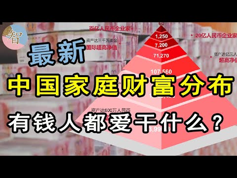 最新财富报告：有钱人都分布在哪，从事什么？怎么赚钱？富人都爱干什么？