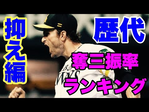 真のドクターK決定戦！！プロ野球　歴代奪三振率ランキングTOP10 【中継ぎ・抑え編】