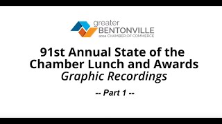 Graphic Recordings Part 1: Bentonville State of the Chamber and Awards