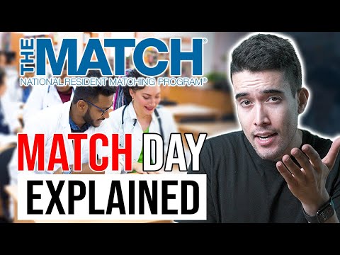 What Happens if You DON’T Match? | NRMP Match Day Explained