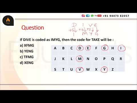 Mathematical Reasoning 1 || Code related problems