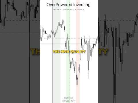 Day Trade like a Jessee Livermore #trading