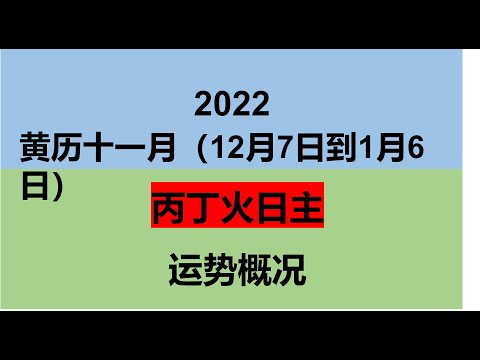 2022黄历11月（12/7-1/6）丙丁火日主运势