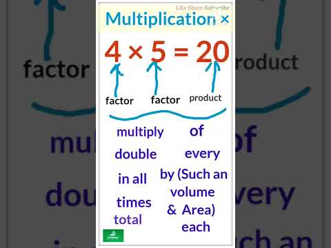 Multiplication similar terms #shorts #shortvideo #youtube #ytshort #math #multiplication