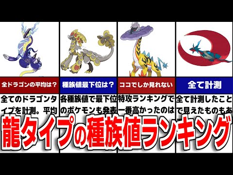 【藍の円盤】全てのドラゴンタイプポケモンの種族値を計測し、ランキング順に発表します【ポケモンSV/ゼロの秘宝】