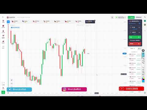 Quotex Live Trading with Candle Reading (LIVE)