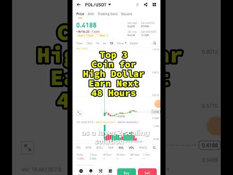 Top 3 Coins Set for Massive Profit | Best Cryptocurrency to Buy Now for 2024 Gains