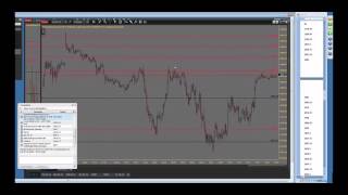 Asian Trading Session Levels Recap 2016 04 25