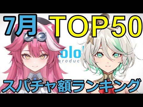 【ホロライブ】月間スパチャ額ランキング【7月】