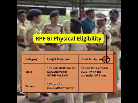 RPF SI Physical Eligibility | #rpfsi |#ytshorts |#youtubeshorts