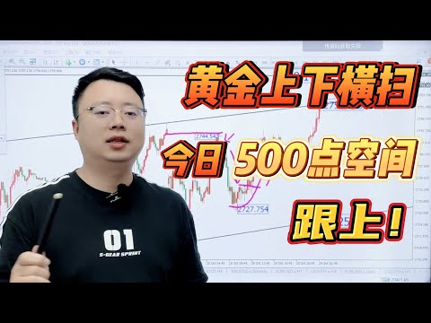 黄金上下横扫，今日操作有500点利润空间！跟上！【外汇交易策略】