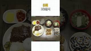 상주 가볼만한곳 상주 맛집 TOP10 #상주 #먹거리 #음식 #핫플 #로컬맛집