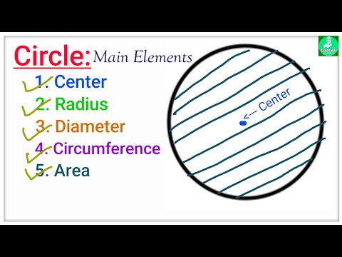 Parts of a circle / Radius / Diameter / Center/ Circumference / Area  Part 1 #circle #geometry