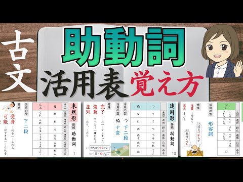 【古文】 助動詞の意味・活用表の覚え方｜接続・活用・意味の暗記  見分け方｜大学受験対策｜聞き流し