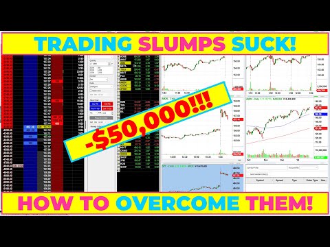 The BEST Way to Handle (and overcome) a Trading SLUMP