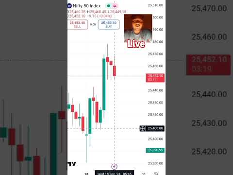 Nifty live Analysis for today/ nifty live prediction #niftyprediction #niftylivefortoday #niftytips