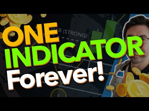 ONE INDICATOR Forever! Master The SNIPER BIAS and MARKET STRUCTURE for Day Trading and Scalping!