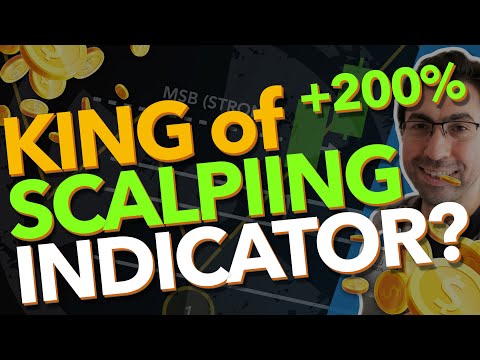 King of SCALPING INDICATORS? +200% How to Find Scalping Entries Under 5 Minute