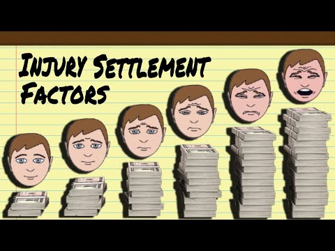 12 Factors That Impact Your Personal Injury Settlement in 2023 (Part 2)