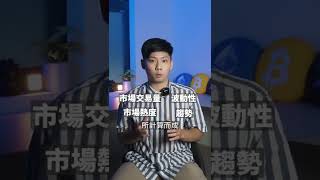 別人小虧我破產？你不可不知的恐懼與貪婪指數... #shorts