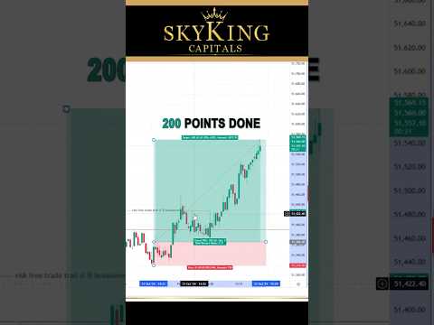 31 October  live Trade | Analysis #trading #stockmarket #banknifty #optionstrading #intradaytrading