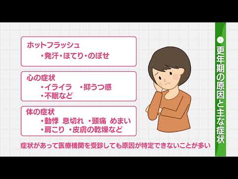 【更年期】正しく理解しよう「女性の更年期」① 原因が特定できない症状がみられる「更年期」について考える