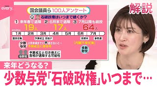 【春を越せない？続投？】少数与党「石破政権」いつまで……国会議員ら100人に緊急取材  “ポスト石破”1位は【#みんなのギモン】