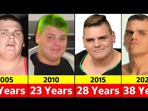 WWE Gunther’s Shocking Transformation: From Bulk to Beast