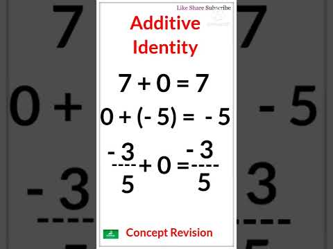 Additive Identity | Math concept #shorts #youtubeshorts #youtube #additiveidentity #short