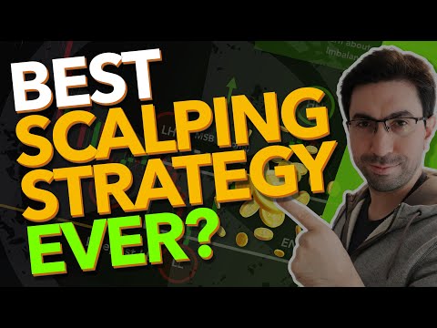 Best Scalping Strategy Ever Under 5 Minutes? Why Did I Test Strategy for 1000 Times?