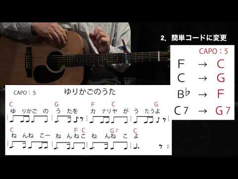 「ゆりかごのうた」令和3年保育士試験対策 ギター弾き歌い 簡単コード 移調の方法