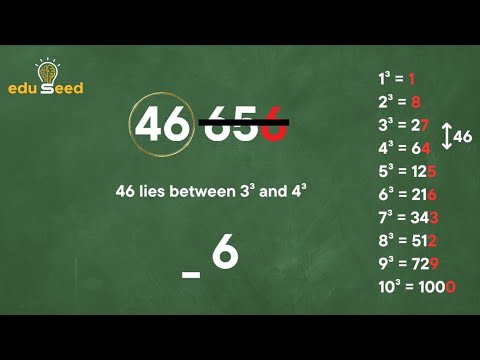 Math Program | Cube Roots | Cube Roots Unwrapped in a Blink!