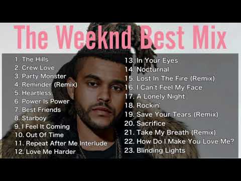 【DJ MIX】【BestMix】The Weeknd Best Mix #Weekend #DJ #DJMix