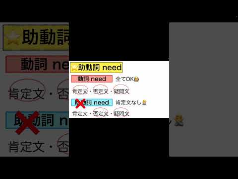 【高校英語 ざっくり！文法概要編】第23回 助動詞need