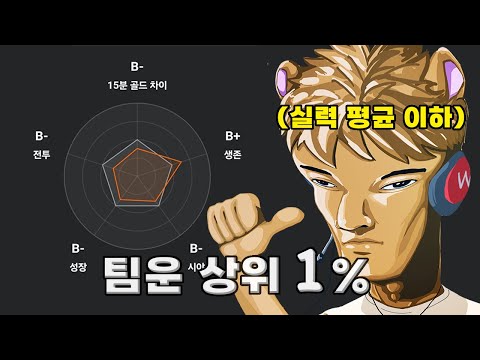 롤 팀운 상위 1%