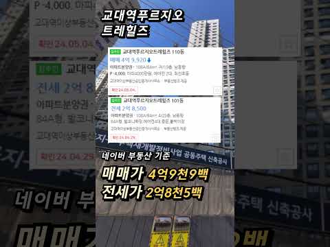 마피에 4억대 신축 아파트 속출하는 대구