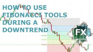 Downtrend: How to trade using the Fibonacci retracement and extension tools