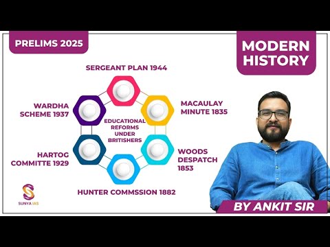 EDUCATIONAL DEVELOPMENTS UNDER BRITISHERS || MODERN HISTORY || PRELIMS 2025 || UPSC CSE || IFOS ||