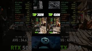 RTX 5080 VS RTX 4090  #amd #gtx #gtx1080 #nvidia #rtx #rtx4090 #rtx5080 #laptop #pc #pktech