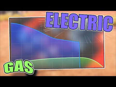 I Built a Vehicle That Proves ELECTRIC is WAY Better Than GAS...