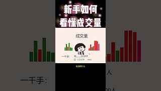 新手如何看懂成交量1#股票#shorts