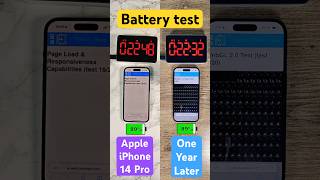 iPhone 14 Pro battery test after one year of usage!