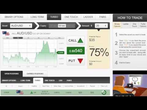 Binary Options Trading Australia | Best Australian Options Trading and Brokers Websites 2014