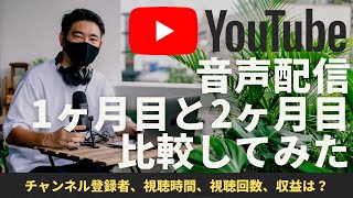 YouTubeで音声配信を2ヶ月毎日続けた結果。１ヶ月目と比較して、どれだけ成長したのか？